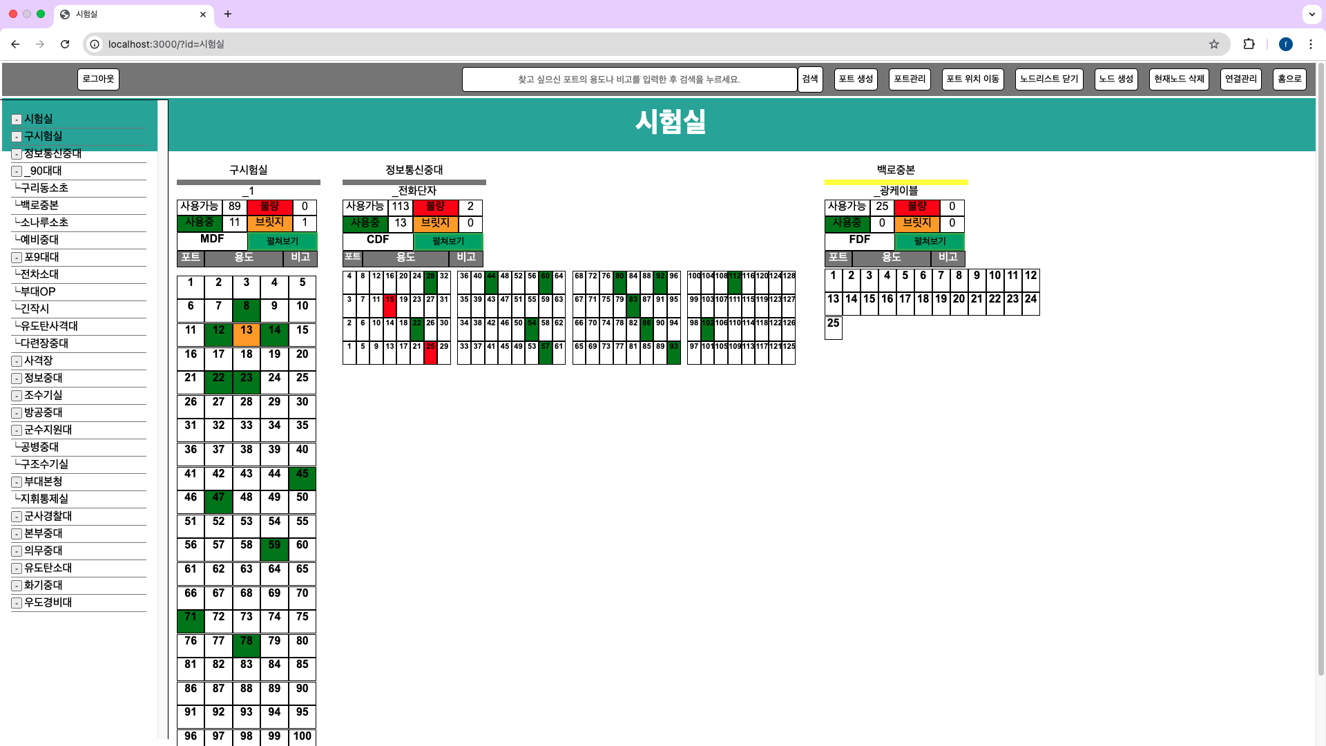 노드별 화면